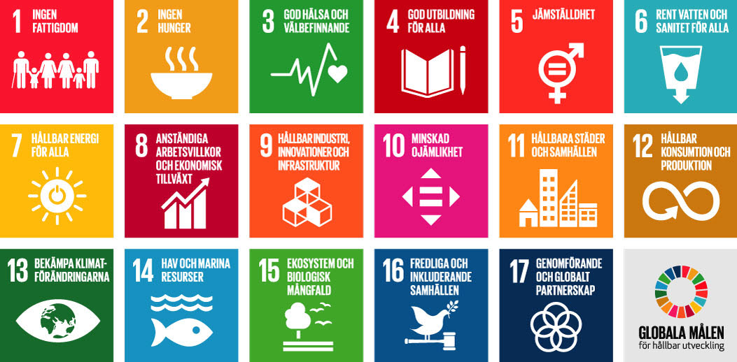 Grafiska ikoner för FN:s 17 hållbarhetsmål i Agenda 2030.