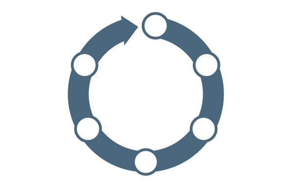 En pil som formar en cirkel med punkter för att symbolisera en process