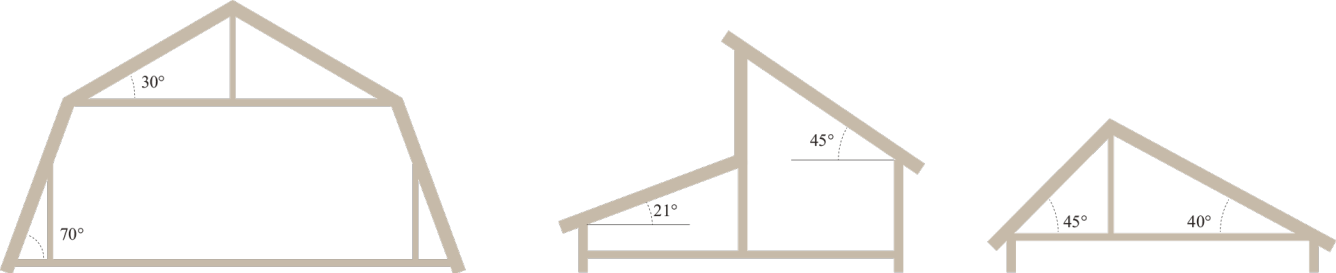 Tre hus i genomskärning med olika takutformningar där taken har flera olika vinklar.