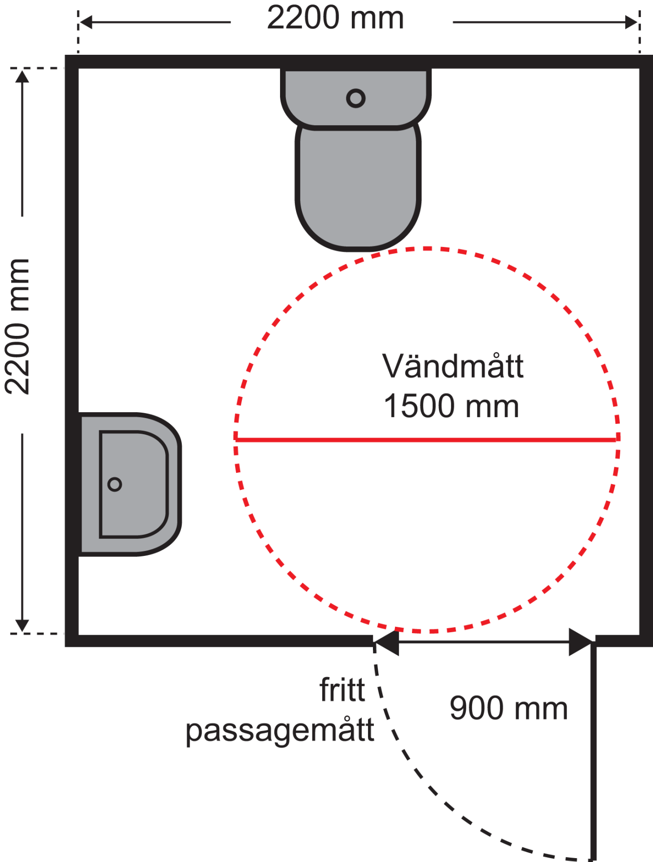 Illustrationen visar exempel på en toalett med de minsta måtten enligt ALM