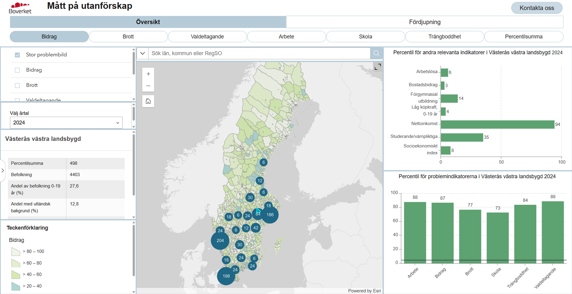 Skärmbild av startsidan för applikationen Mått på utanförskap.