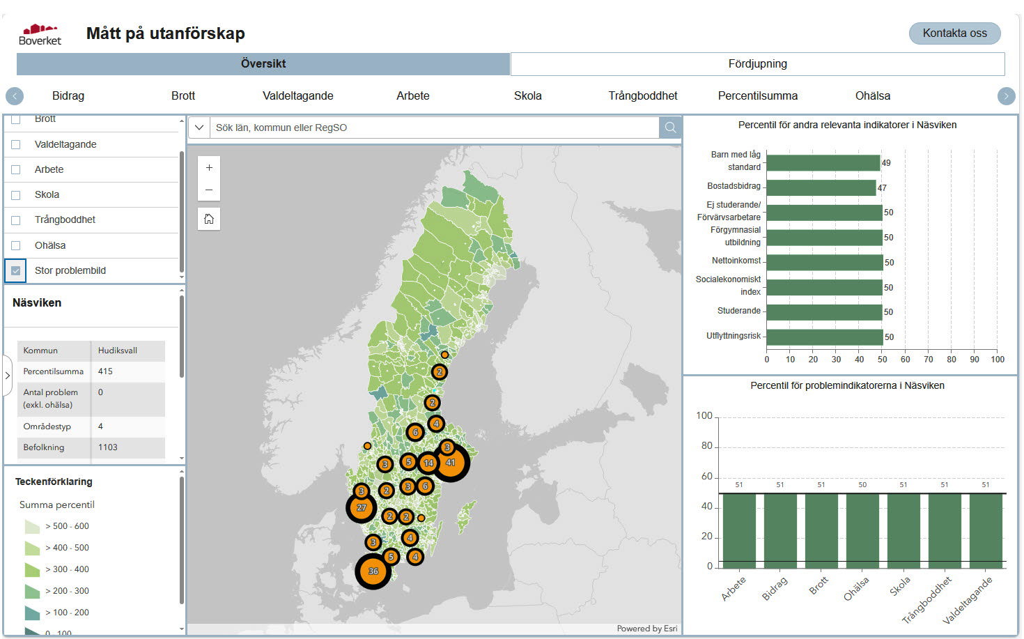 Skärmbild av startsidan för applikationen Mått på utanförskap.