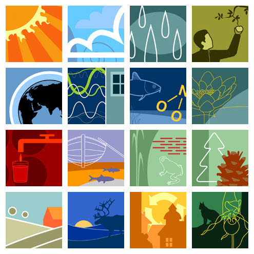 Symboler för miljömålen.