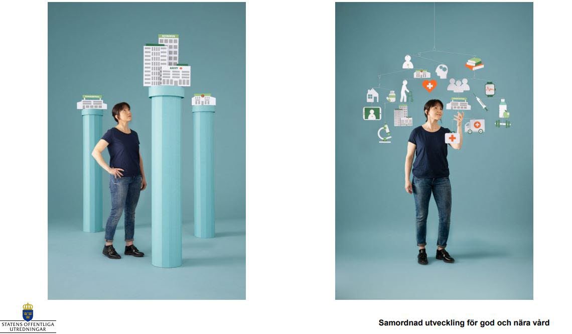 Två fotografoer som visar en person som står mellan olika vårdinrättningar och symboler.