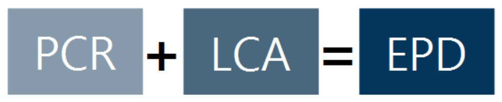 PCR+LCA=EPD.
