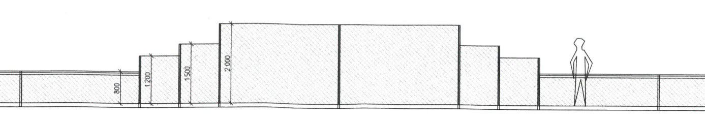 Illustrationen visar höga staketsektioner som upplevs som en mur innan dialogen mellan de planerare och brottsförebyggare.