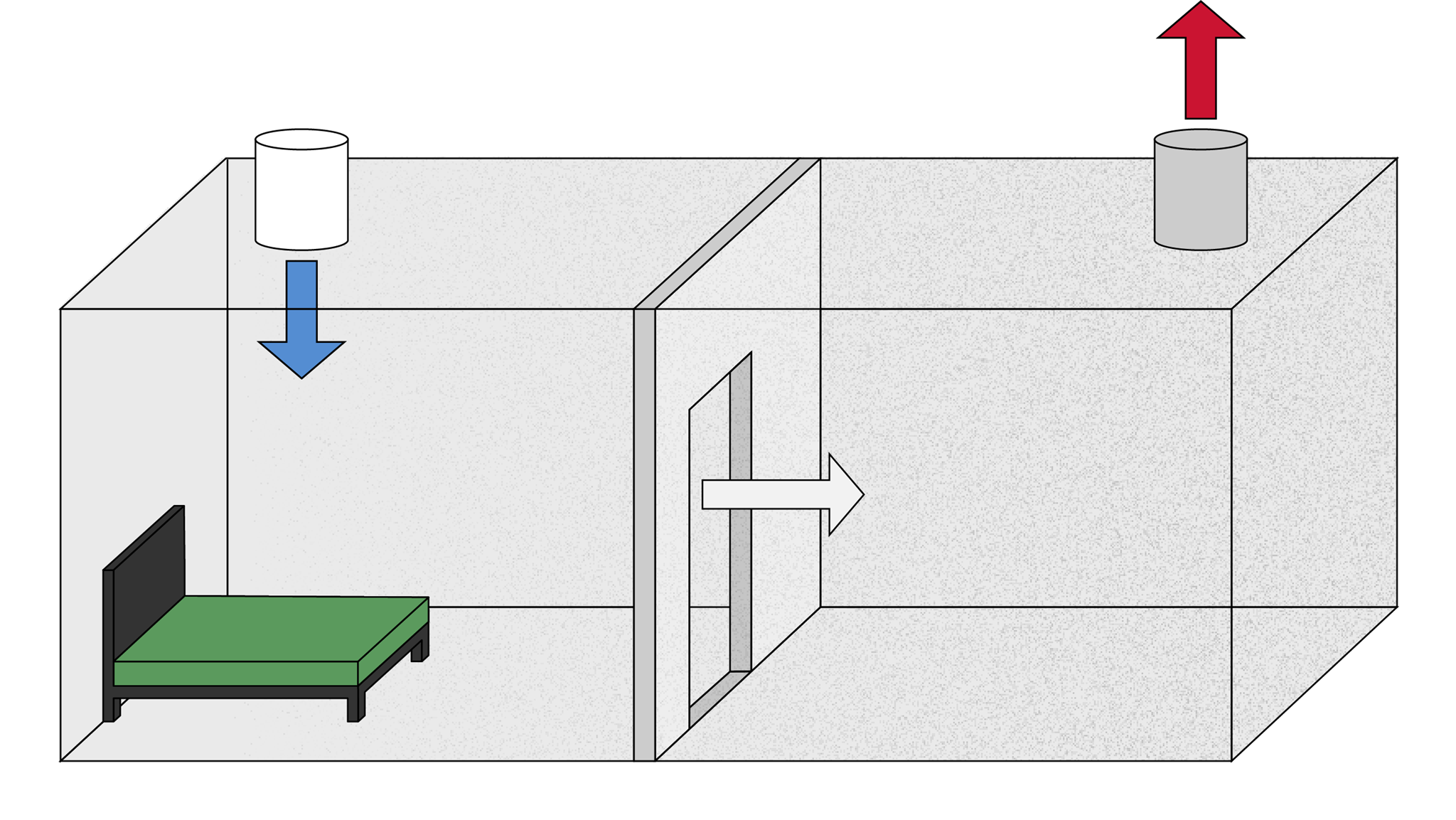 Illustration som visar luftföring av tilluft
