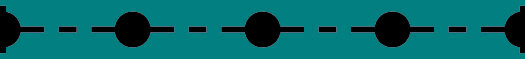Streckad linje med fyllda cirklar med jämna mellanrum.