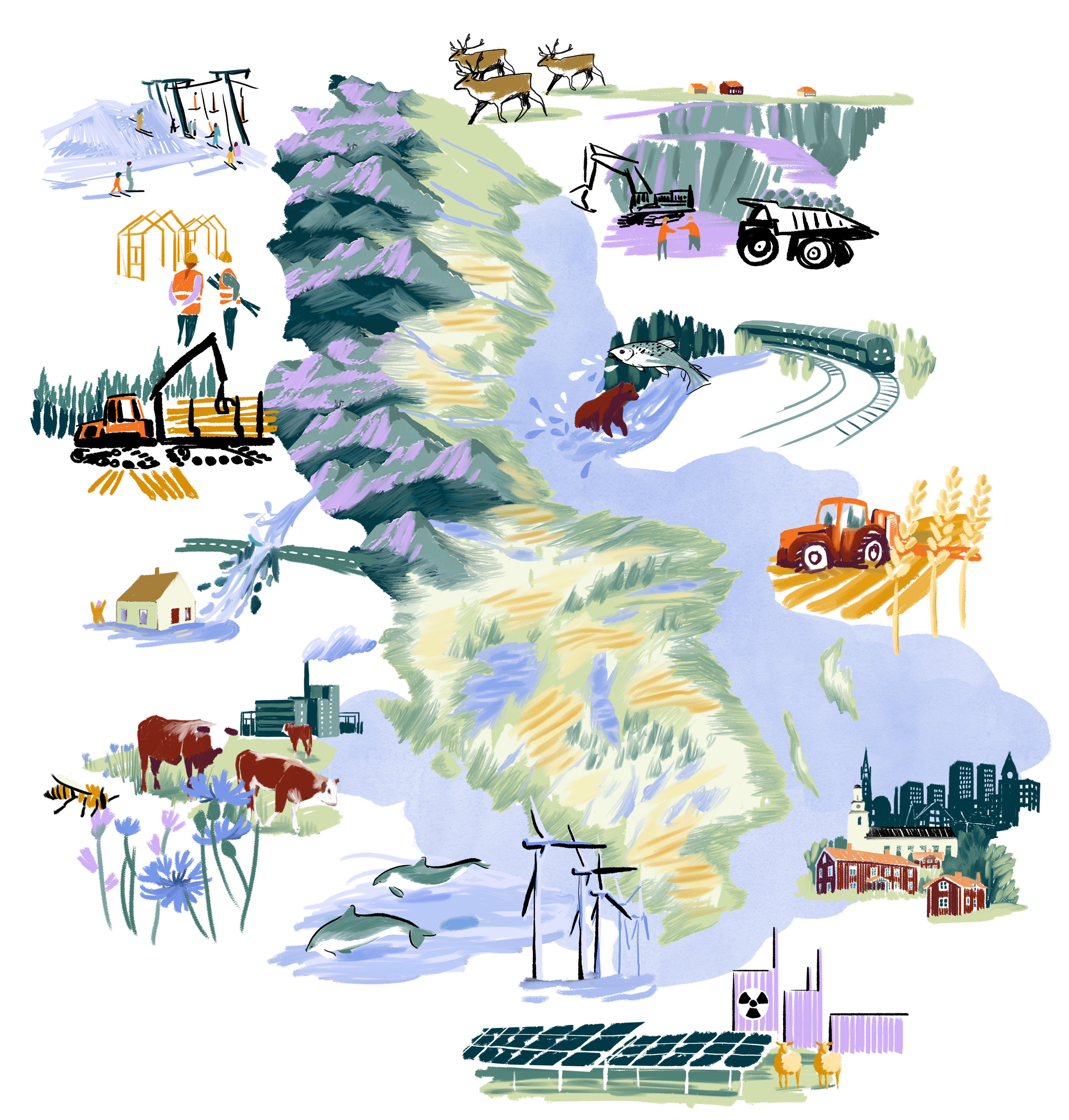 Illustration som illustrerar Miljörådets budskap, förklaras i texten.