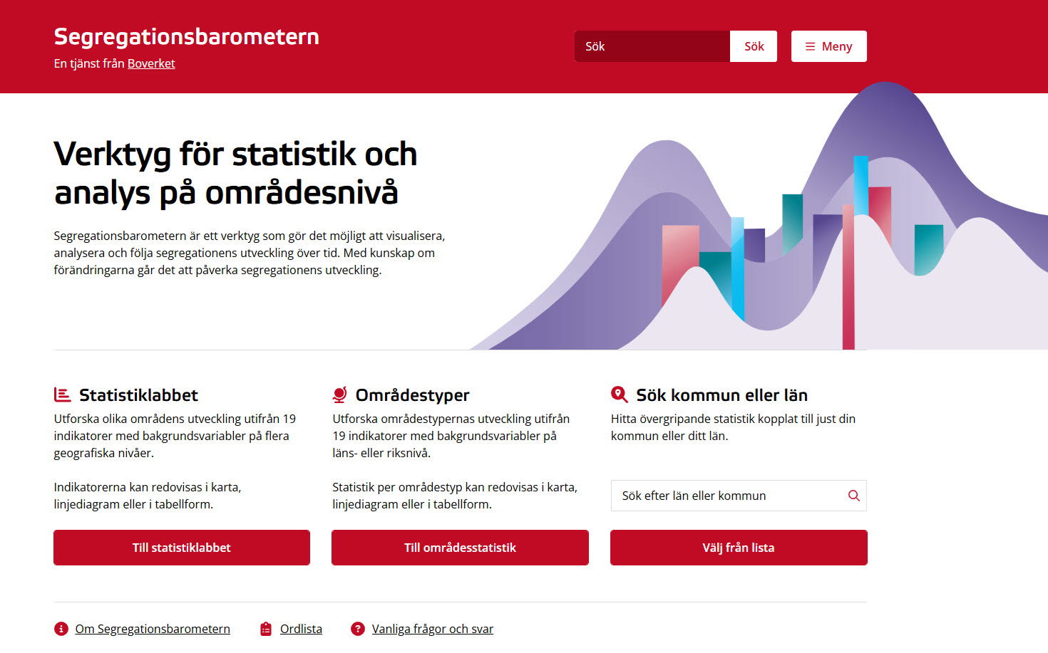 Skärmklipp på startsidan för verktyget Segregationsbarometern.