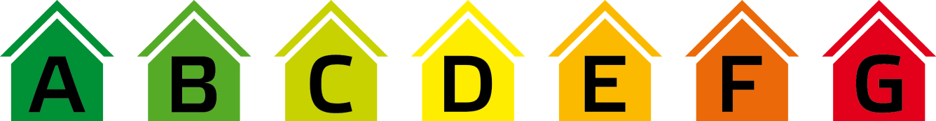 Energiklasserna.