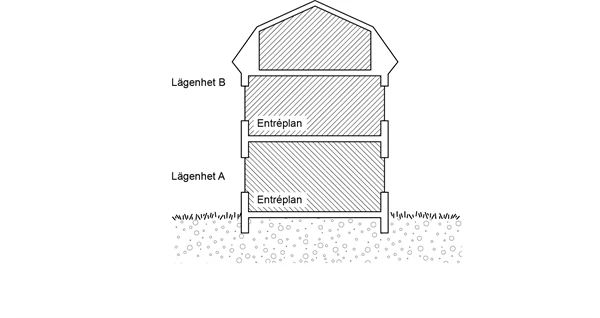 Illustration av lägenhet i två plan.