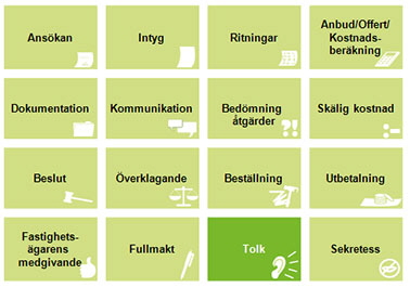 Bostadsanpassningsbidrag handbok Bostadsanpassningsbidrag handbok