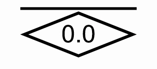 Nockhöjd
