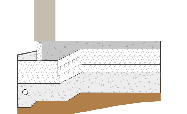 Illustration av en typisk betongplatta på mark med isolering och dränering.