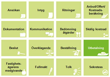 Bostadsanpassningsbidrag handbok Bostadsanpassningsbidrag handbok