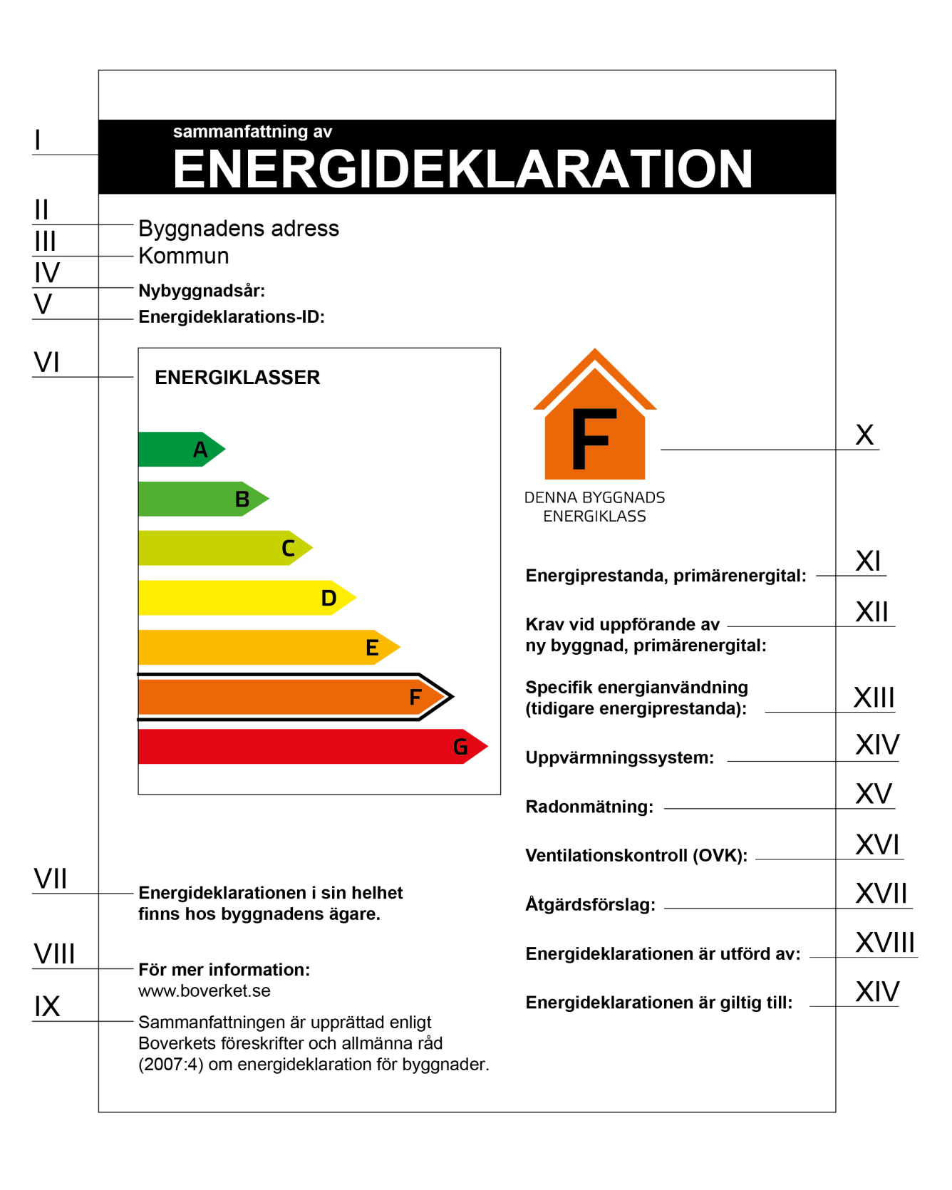 Energideklararion efter 1 januari 2019