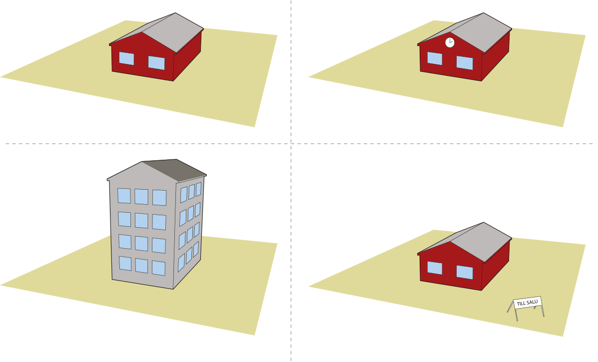 Illustration av de fyra skyldigheterna att energideklarera