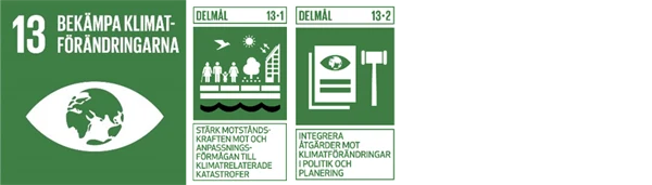 Symboler för globala målen: 13, 13.1 och 13.2.