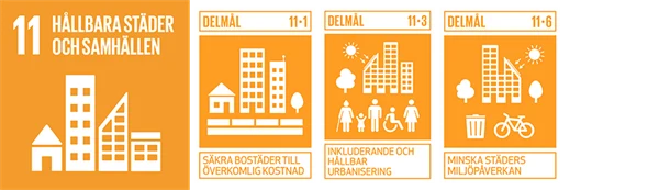 Symboler för globala målen: 11, 11.1, 11.3 och 11.6.