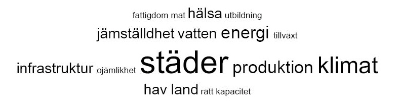 En illustration med värdeord för agenda 2030. Illustraion: Boverket