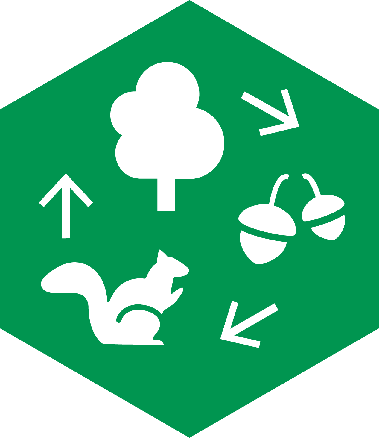Ikon som visar ekologiskt samspel.