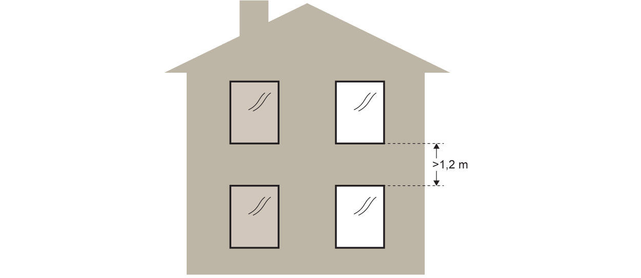 Byggnad som visar exempel på godtagbar lösning där avståndet mellan fönster rakt ovanför varandra överstiger 1,2 m.