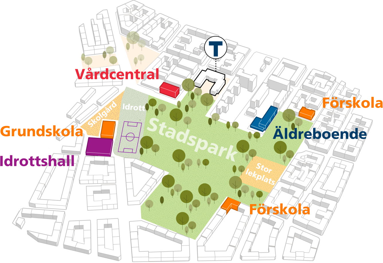 Karta som visar hur stödjande strukturer är lokaliserade runt en park.