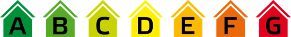 Energiklasserna.