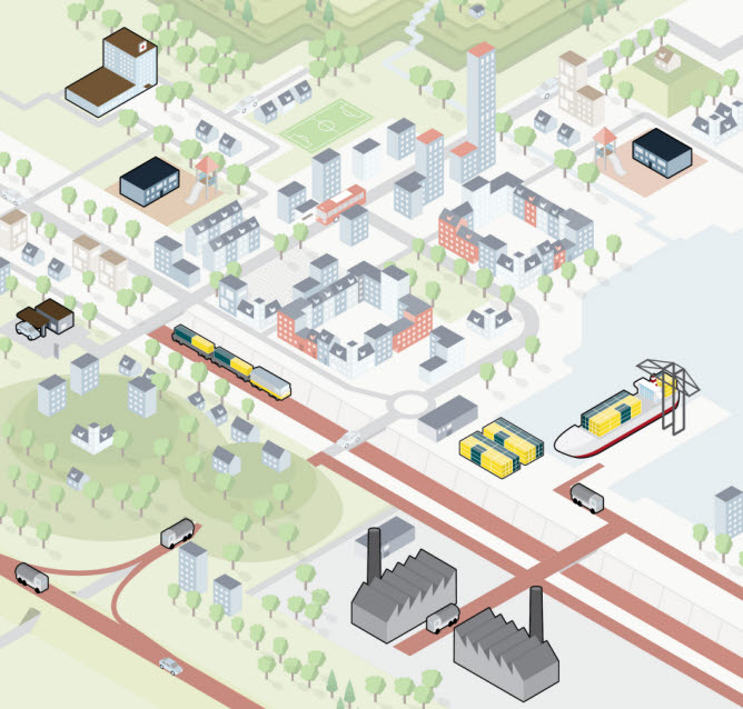 Illustration som visar en stad med flerbostadshus, industri, hamn med tankfartyg, vägar med tankbil och lastbilar samt broar.