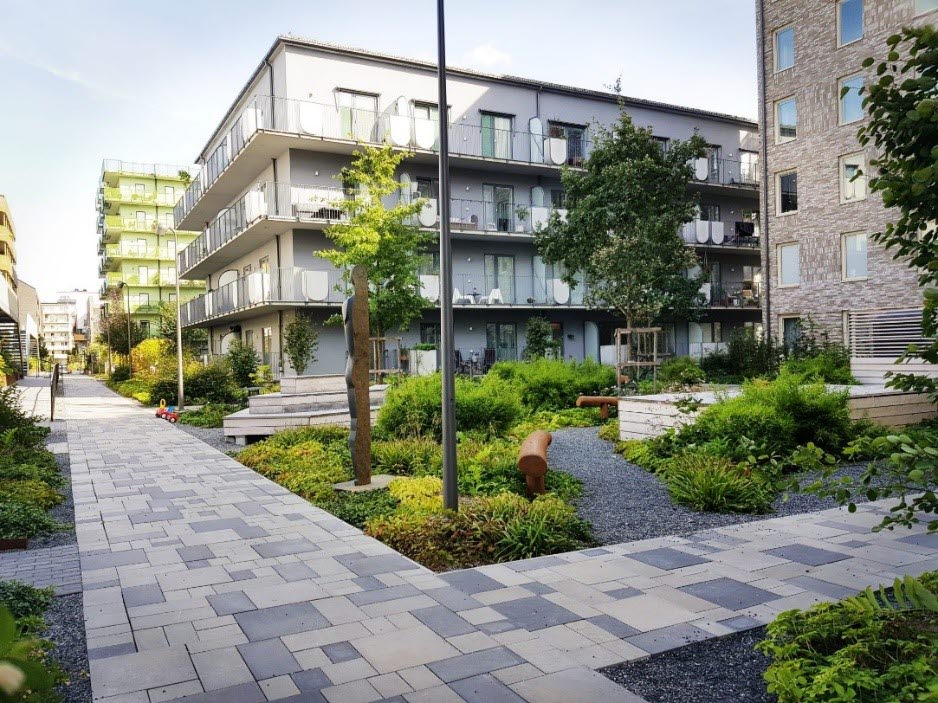 Stenlagda gångar som löper genom kvarteret mellan de moderna bostadshusen. Mellan husen finns olika grönytor.