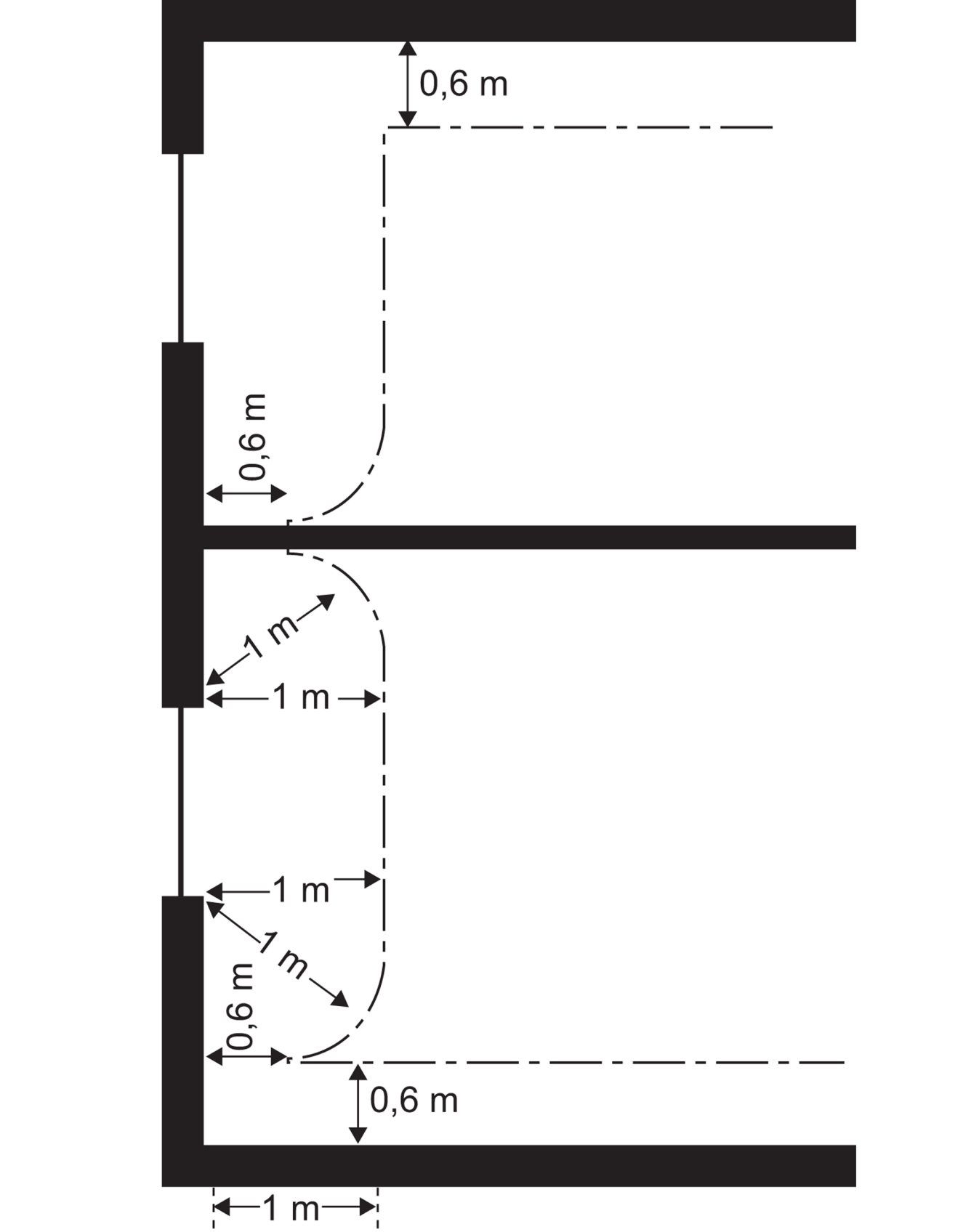 Vistelsezon planritning