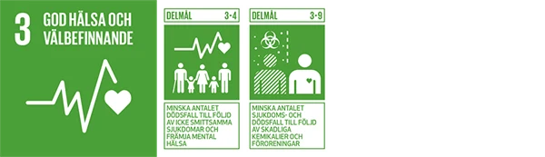 Symboler för globala målen: 3, 3.4 och 3.9.