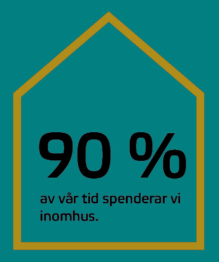 Illustration med information om att vi spenderar 90 % av vår tid inomhus
