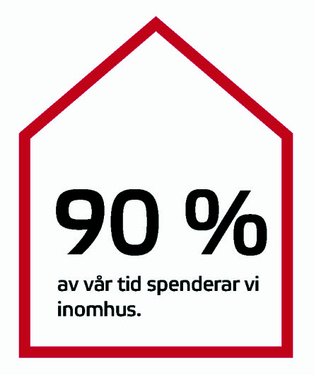 Illustration med information om att vi spenderar 90 % av vår tid inomhus