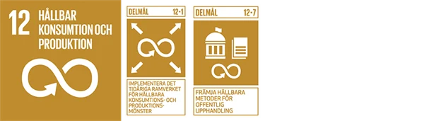 Symboler för globala målen: 12, 12.1 och 12.7.