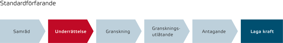 Underrättelse