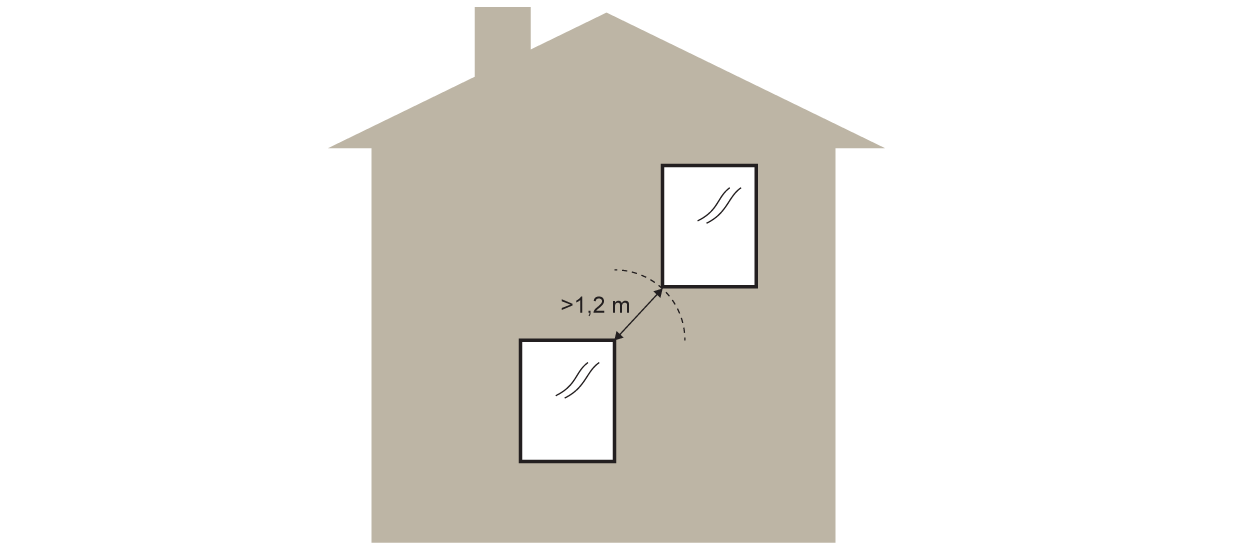 Exempel på fönsterplacering med mer än 1,2 m från underliggande.