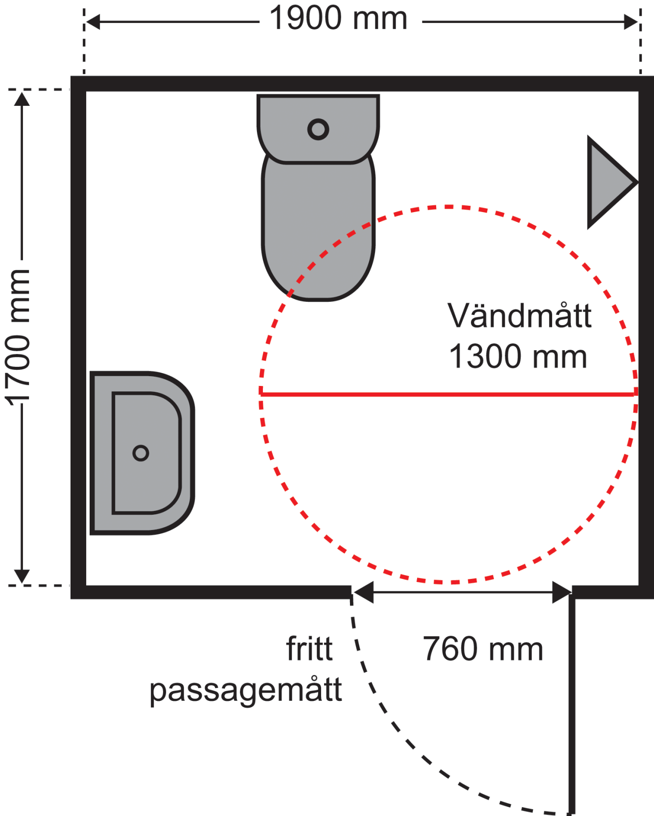 Illustration visar ett exempel på ett hygienrum med de minsta måtten i en bostad