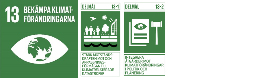 Symboler för globala målen: 13, 13.1 och 13.2.