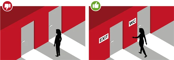 En person står framför dörrar utan skyltning och en person står framför dörrar med skyltning.