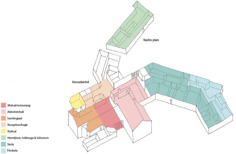 Färglagd ritning som visar byggnadens olika delar.