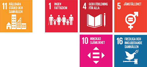 Symboler för globala målen: 11, 1, 4, 5, 10, 16.