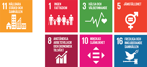 Symboler för de Globala målen: 11, 1, 3, 5, 8, 10, 16.