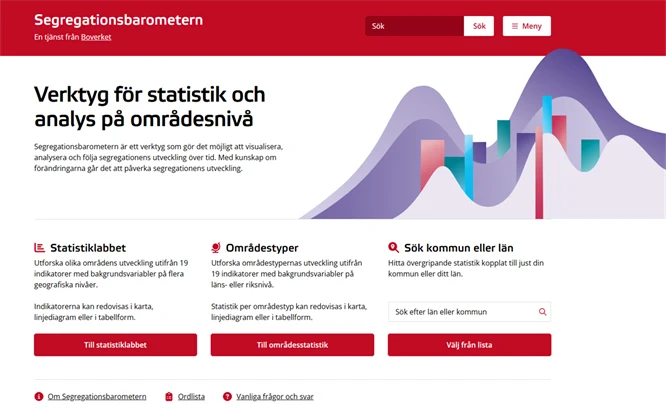 Skärmklipp på startsidan för verktyget Segregationsbarometern.