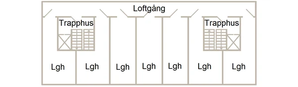 Illustration av loftgång där brandteknisk avskiljning mot lägenheter inte krävs.