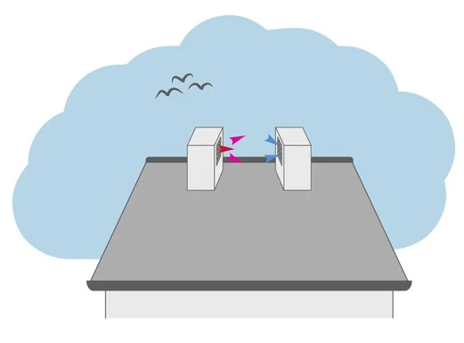 Illustraton på ventilationsintag och -uttag riktade mot varandra.
