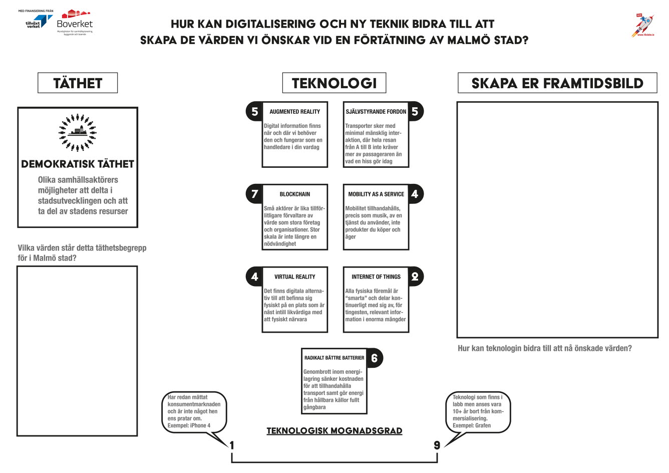 Illustration över digitalisering. Illustration: 10 X Labs/Boverket
