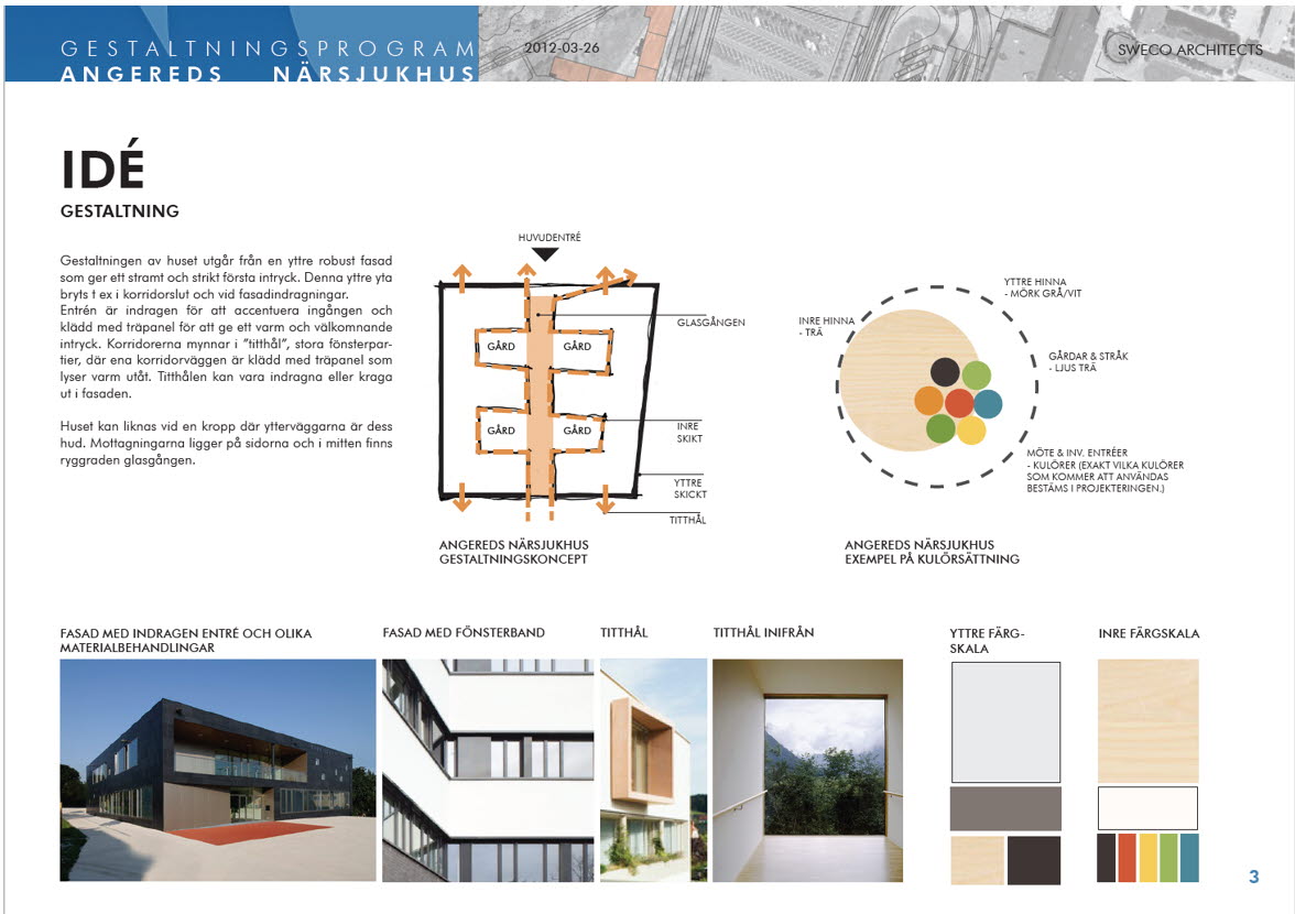 Foto på ett gestaltningsprogram som visar processen från idé till färdigt hus.