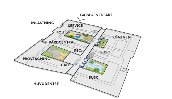 Illustration över närsjukhusets entréplan.